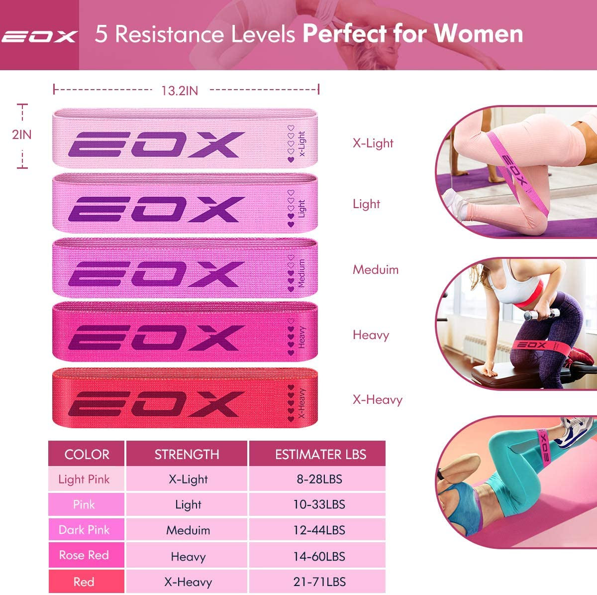 EOX - Exercise Resistance Bands