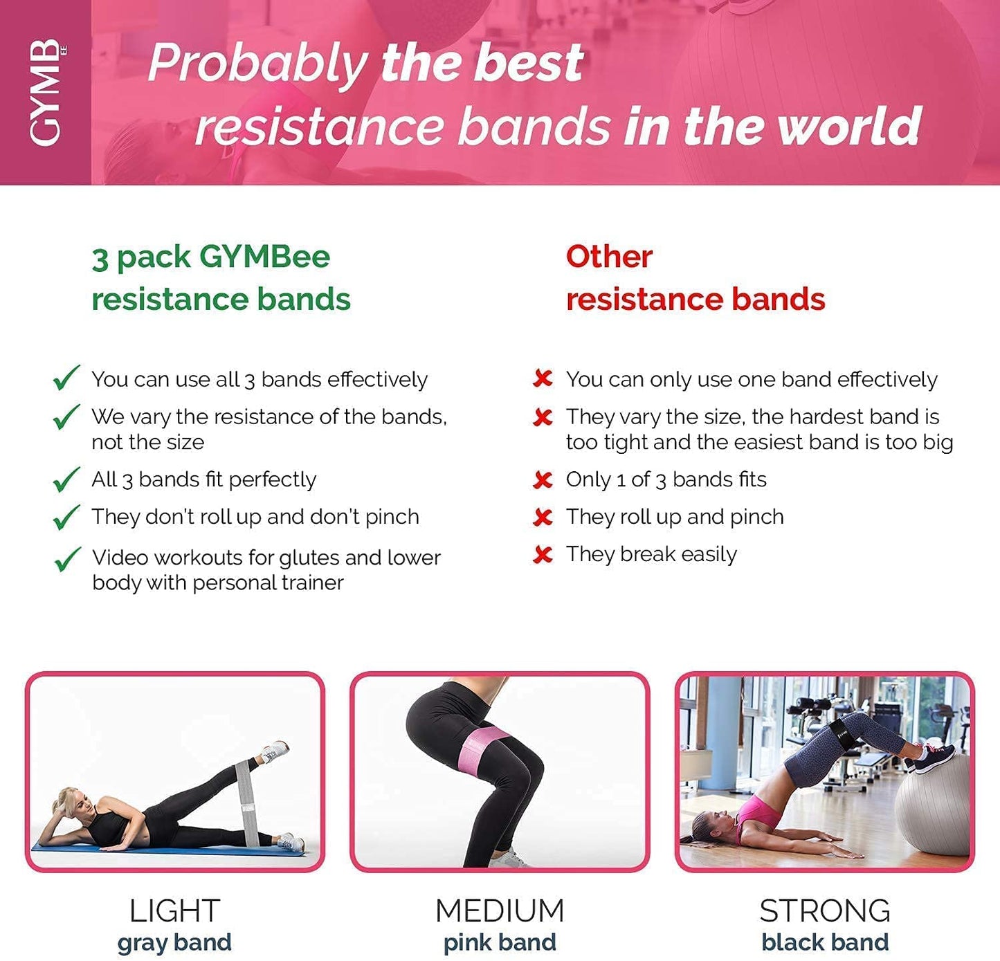 Gymb - Premium Yoga Resistance Bands 